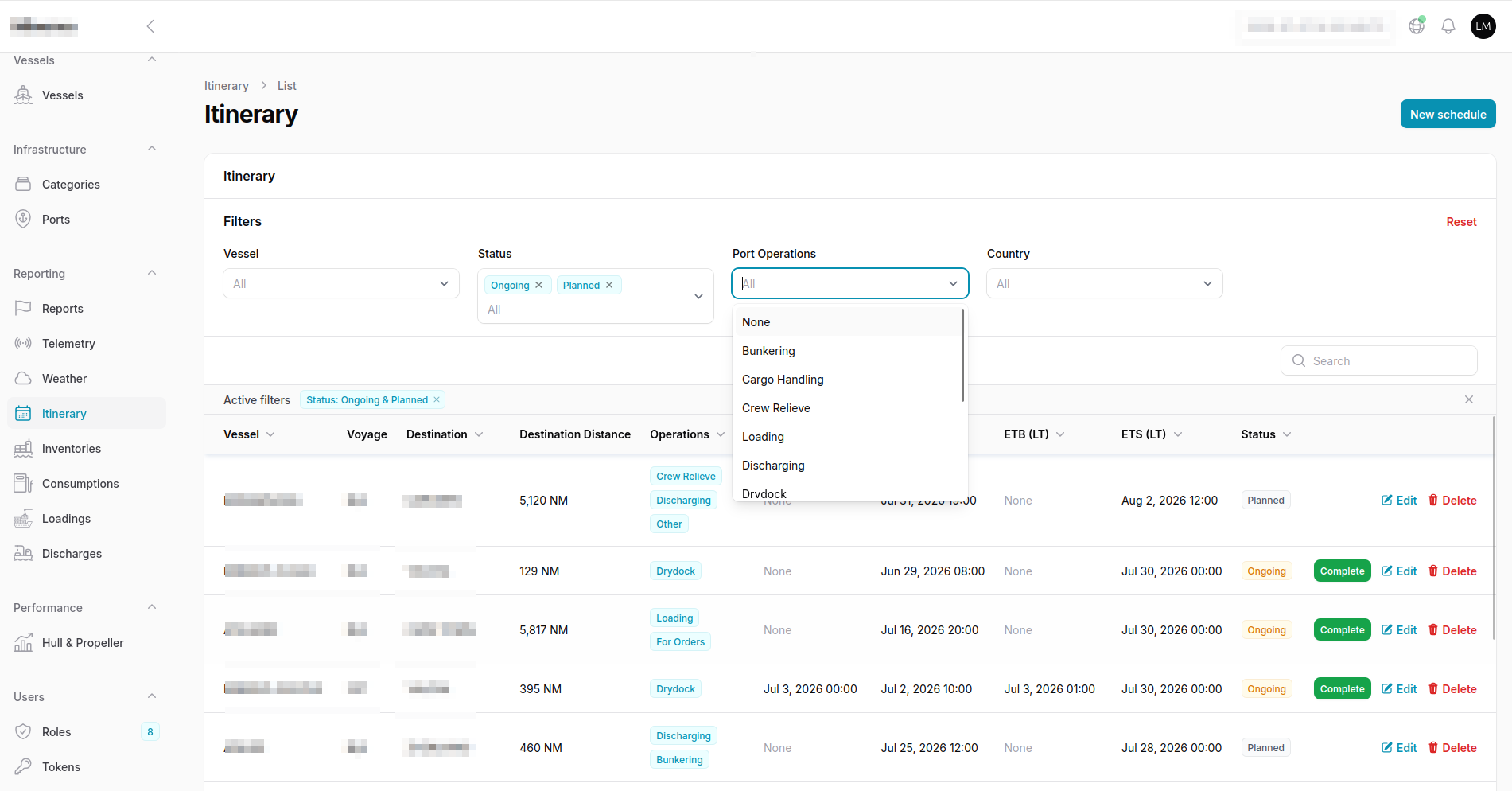 Itinerary overview with voyages, ETAs and port operations per vessel